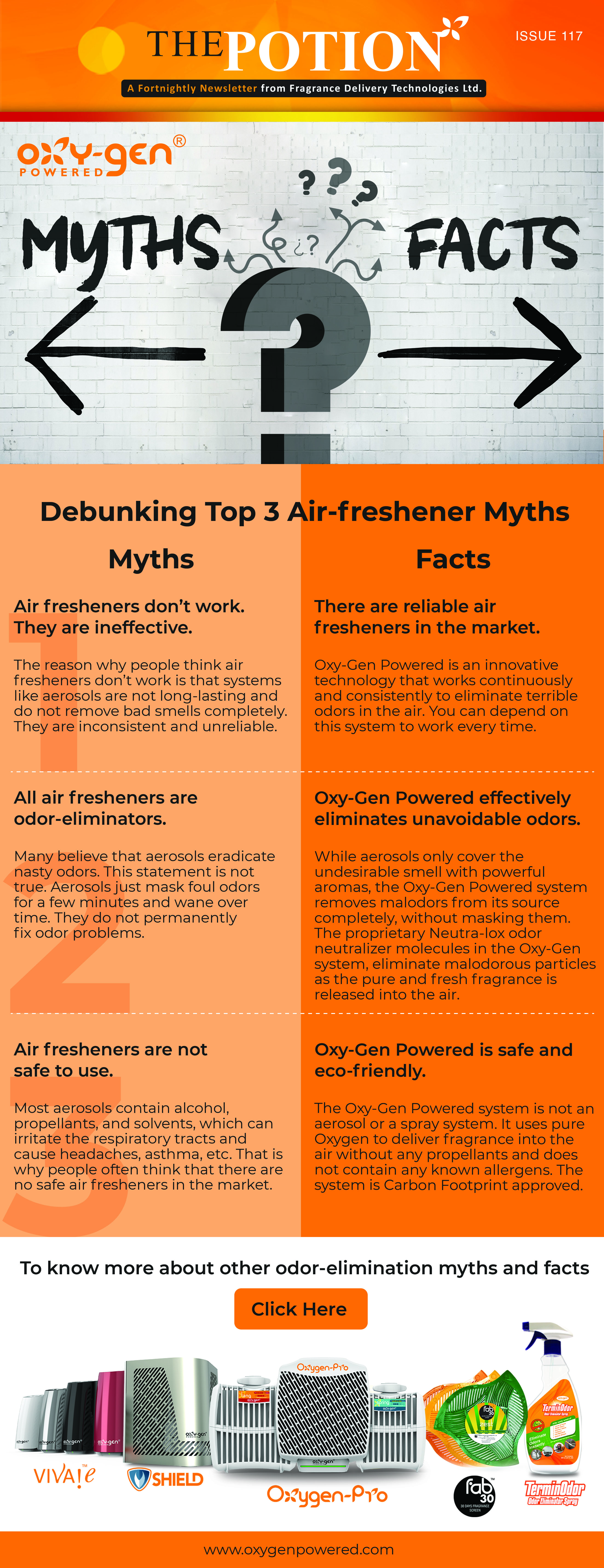 Debunking Top 3 Air-Freshener Myths - The Potion Issue 117
